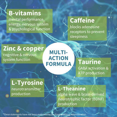 Focus Nootropic Brain Booster with 200mg Caffeine 200mg L Theanine Taurine L Tyrosine B Vitamins Energy and Focus Supplement Concentration Fast Acting and Non Jittery 60 Capsules