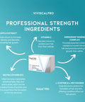 Viviscal PRO Hair Growth Supplement for Men & Women Supports Thinning Hair Promotes Thickness & Fullness with Marine Complex Iron Zinc & Vitamin C 60 Tablets