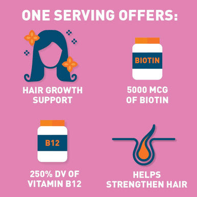 Dr. Tobias Hair Vitamin Gummy Delicious Biotin Gummies for Hair Skin and Nails with Folate Zinc Vitamin B12 and More Vegan 60 Count 1 Daily