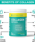 Further Food Premium Unflavored Collagen Peptides Powder Supplement Premium GrassFed Keto Protein Hydrolyzed Collagen Powder for Maximum Absorption for Men and Women28 Servings