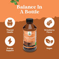 High Absorption Thyroid Support Supplement - Vegan Liquid Iodine Supplements For Thyroid Support For Women And Men With Myo-Inositol Selenium And Stinging Nettle For Enhanced Energy And Focus 2 Pack