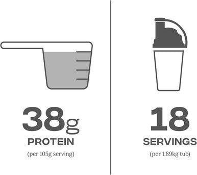 Growth Matrix 1.8kg Rich Chocolate