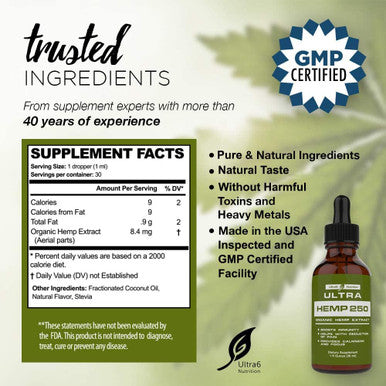 100% Pure Hemp Oil. Hemp Extract Supports Bone Health. Hemp Seed Oil, Natural Hemp Oil