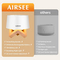 Airsee White Noise Sound Machine For Baby Adults 31 Soothing Sounds 2000Mah Battery 4-Level Night Light Sound Machine Timer & Memory Function 32 Volume Levels Sleep Machines For Home Office Travel