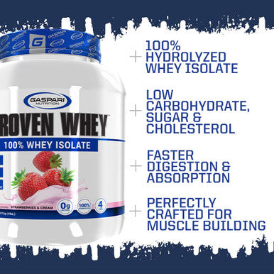 Gaspari Nutrition Proven Whey, 100% Hydrolyzed Whey Isolate, High Protein, Lactose Free, Low Carbohydrate and Low Sugar (2lb, Neapolitan Ice Cream)