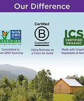 New Chapter Organic Perfect Prenatal 192 CT