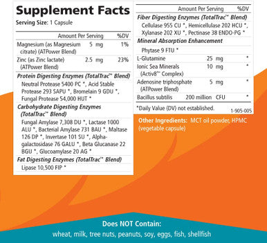 Real-ZymesÃƒâ€šÃ¢â€žÂ¢ Keto Digestive Enzymes Supplement with Probiotics for Better Digestion - Natural Support for Relief of Bloating, Gas, Belching, Diarrhea, Constipation, IBS, etc. - 90 Caps