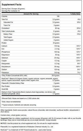 Swanson Senior Muscle Retention Protein Powder - Chocolate 1.06 lb (480 g) Pwdr