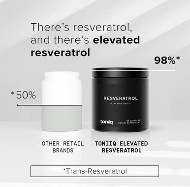 Toniiq Ultra High Purity Resveratrol Capsules 98% Trans Resveratrol Highly Purified and Highly Bioavailable 60 Capsules Reservatrol Supplement