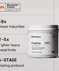 Momentous Creatine Monohydrate Powder 5g per Serving Unflavored | Supports Lean Muscle Strength Recovery and Cognitive Function NSF Certified for Sport Non-GMO and Gluten-Free (90 Servings)