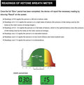 Ketonsis Breath Analyzer, Breath Ketone Meter for Testing ketosis with 10pc Mouthpieces(Black)