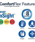 Vicks ComfortFlex Digital Thermometer Accurate Color Coded Readings in 8 Seconds Digital Thermometer for Oral Rectal or Under Arm Use