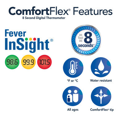 Vicks ComfortFlex Digital Thermometer Accurate Color Coded Readings in 8 Seconds Digital Thermometer for Oral Rectal or Under Arm Use