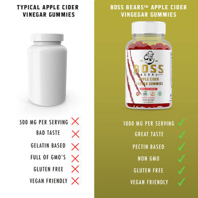 Boss Bears Apple Cider Vinegar Gummies, Chewy Apple Flavor, Increases Energy, Boost Skin Health, Full Gram of ACV per Serving, Gluten Free, Supports Healthy Gut and Heart (30 Servings, Apple Flavor)