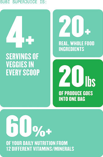 Subi | Best Green Superfood | Raw Ingredients: Matcha, Kale, Barley Grass, Spirulina, Acai, Goji Berry + More | Morning Energy Booster | 40 Day Supply , 264 g (Pack of 1)