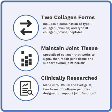 Utzy Naturals Mobility Bundle | Coll-U-Gen & Agilen