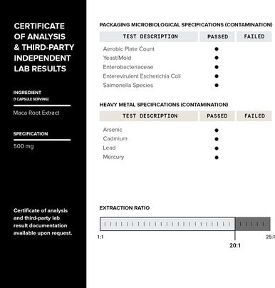 10,000mg 20x Concentrated Extract - Single Origin Wildcrafted Maca Root Capsules - Ultra High Strength - Highly Purified Peruvian Maca Root Powder - Gelatinized Black, Red and Yellow Complex