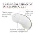 Yon-Ka Phyto 58 PNG Night Cream (40ml) Anti-Aging Vitamin E Face Moisturizer for Normal and Oily Skin, Anti-Wrinkle Night Treatment to Reduce Pores and Revitalize Skin