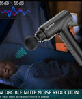 Massage Gun Deep Tissue,Percussion Massager Gun For Athletes Muscle Massage Gun For Pain Relief With 10 Massage Heads & 20 Speeds (Matte Black)