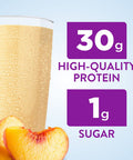 Ensure Max Protein Nutrition Shakes Variety Pack With 30G Of Protein 1G Of Sugar & Max Protein Nutrition Shake Liquid With 30G Of Protein 1G Of Sugar High Protein Shake