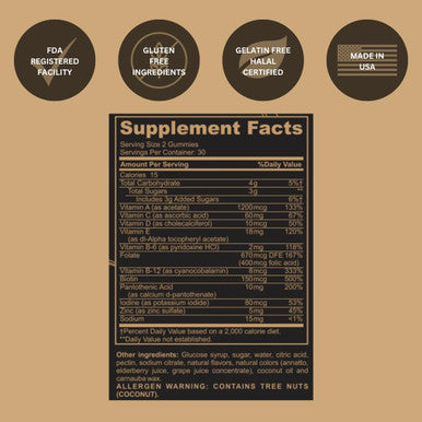 Black Girl Vitamins Once A Day - Womens Multivitamin Gummy - Vitamin A, B, C, E And Zinc. Multivitamin For Women, Immune Support. Vegan, Gluten-Free. Made In The Usa (Strawberry, 30 Day Supply)