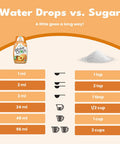 Sweetleaf Water Drops Peach Mango Sugar- Water Enhancer Drops Stevia & Monk Fruit Sweetener Water Flavoring 1.62 Oz (Pack of 6)