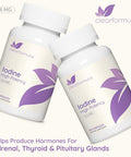 High Potency Potassium Iodine Supplement - Potassium Iodide Usp And Iodine Capsules 12.5Mg Precise Dosage Blend - Capsule Alternative To Lugol'S Iodine Supplements For Thyroid Energy & Immunity