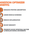 Genius Digestive Enzymes for Digestive Support, Gut Health & Total Wellness - Relief Formula for Gas, Heartburn, & Constipation with Bromelain, Ginger & Prebiotics - 135 Vegetarian Capsules