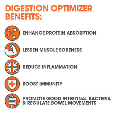 Genius Digestive Enzymes for Digestive Support, Gut Health & Total Wellness - Relief Formula for Gas, Heartburn, & Constipation with Bromelain, Ginger & Prebiotics - 135 Vegetarian Capsules