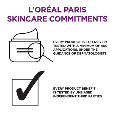 L'Oreal Paris Wrinkle Expert 55+ Anti-Wrinkle Eye Cream With Calcium Reduce Crow'S Feet 0.5 Oz