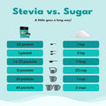 Sweetleaf Stevia Packets - Zero Calorie Natural Stevia Powder Non-GMO Stevia Sweetener Packets 70 Count (Pack of 3)