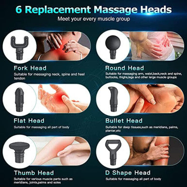 Massage Gun, Electric Back Massages For Pain Relief, 6 Adjustable Speed & 6 Specialized Massager Head, Ergonomic Desion, Chargeable Portable Handbag Muscle Massage Gun Athletes&Office Workers