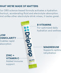 Dripdrop Hydration - Zero Sugar Lemon Lime - Electrolyte Drink Mix Single Serve Hydration Powder Packets Non-Gmo, Gluten Free, Vegan 32 Sticks