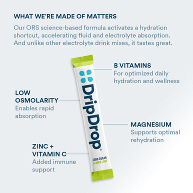 Dripdrop Hydration - Zero Sugar Lemon Lime - Electrolyte Drink Mix Single Serve Hydration Powder Packets Non-Gmo, Gluten Free, Vegan 32 Sticks