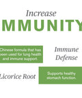 Nature'S Sunshine Vs-C Liquid, 2 Fl. Oz., Kosher | Natural Immune System Support And Healthy Respiratory Tract Defense