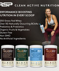 RSP TrueFit - Protein Powder Meal Replacement Shake for Weight Loss, Grass Fed Whey, Organic Real Food, Probiotics, MCT Oil, Non-GMO, Gluten Free, No Artificial Sweeteners, 2 LB Vanilla