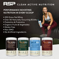 RSP TrueFit - Protein Powder Meal Replacement Shake for Weight Loss, Grass Fed Whey, Organic Real Food, Probiotics, MCT Oil, Non-GMO, Gluten Free, No Artificial Sweeteners, 2 LB Vanilla