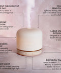 Neom Wellbeing Pod Luxe | Premium Ultrasonic Essential Oil Diffuser | Ceramic Cover, Remote Control, Led Light & Timer | Aromatherapy Diffuser | Home Fragrance
