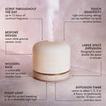 Neom Wellbeing Pod Luxe | Premium Ultrasonic Essential Oil Diffuser | Ceramic Cover, Remote Control, Led Light & Timer | Aromatherapy Diffuser | Home Fragrance
