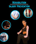 Muscle Roller And Body Myofascial Trigger Point Release Massage Stick For Athletes, Trainers, Or Gyms To Help The Rolling Out Of Muscles, Relieving Muscle Pain, Cramping, And Muscle Soreness