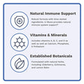 Utzy Naturals U-Mune | Immune Support W/Elderberry, Ecea, Oregano | Made In Usa | 3Rd Party Tested | 60 Capsules