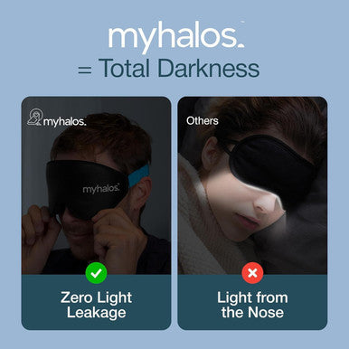 MyHalos Sleep Mask 3D Blackout Eye Mask for Women & Men Side Sleepers Zero Pressure Memory Foam Eyelash Friendly BreathableAward-Winning Sleep Aid for Travel (Black 1 Count (Pack of 1)
