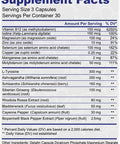 Thyroid Support - Ltyrosine, Iodine, Vitamin B12 Complex, Zinc, Selenium, Ashwagandha, Copper & More 30 Day Supply