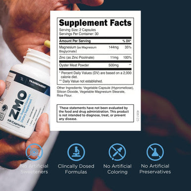Transparent Labs Zmo - Muscle Builder For Men & Women With Zinc Magnesium Glycinate & Oyster Powder For Muscle Recovery - 60 Capsules