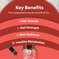 10000 mcg Pure Biotin Pills for Women Men - Stop Hair Loss Thinning Natural Supplement for Shiny Thick Hair Growth - Vegetarian Vitamin Capsules - Get Clear Skin Strong Nails by Natures Craft