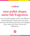 Method Fragrance Booster Beach Sage 14.8 Ounce
