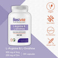 L-Arginine L-Ornithine 500-250 (120 Vegetarian Capsules) - No Stearates - No Fillers - Vegan - Non GMO - Gluten Free - No Calcium Silicate
