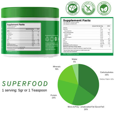 Vinatura Duckweed & Greens Powder - Smoothie Mix With Super Greens: Kale Powder, Spinach Powder, Broccoli, Duckweed Supplement