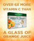 Essential Immunity Once Daily Vitamin C D Super Formula by Purity Products 500 mg PureWayC 1000 IU Vitamin D3 Citrus Bioflavonoids Rose Hips Extract Rutin More 30 Caps Box