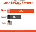 Turmeric Curcumin Softgels Qunol with Ultra High Absorption 1500mg Joint Support Dietary Supplement Extra Strength 180 Softgels